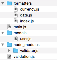 Example 3 folder structure
